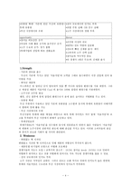 [경영학] 롯데주류 `처음처럼` vs 진로 `참이슬` 경쟁전략-4