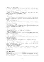 [경영학] 롯데주류 `처음처럼` vs 진로 `참이슬` 경쟁전략-5