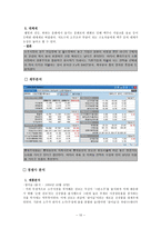 [경영학] 롯데주류 `처음처럼` vs 진로 `참이슬` 경쟁전략-10