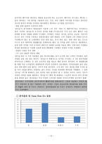 [경영학] 롯데주류 `처음처럼` vs 진로 `참이슬` 경쟁전략-12