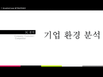 [마케팅] NHN 일본포털시장 인지도 상승 전략-6