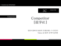 [마케팅] NHN 일본포털시장 인지도 상승 전략-7