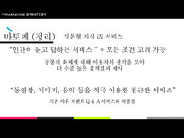 [마케팅] NHN 일본포털시장 인지도 상승 전략-19