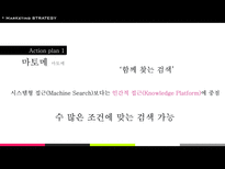 [마케팅] NHN 일본포털시장 인지도 상승 전략-20