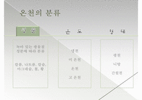 [관광개발론] 온천 관광 이용현황 실태 및 개선방안-4