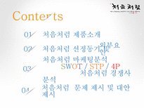 [소비자행동론] 처음처럼 마케팅 분석(swot, stp, 4p)-3