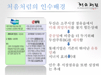 [소비자행동론] 처음처럼 마케팅 분석(swot, stp, 4p)-10