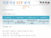[소비자행동론] 처음처럼 마케팅 분석(swot, stp, 4p)-13
