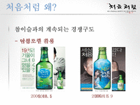 [소비자행동론] 처음처럼 마케팅 분석(swot, stp, 4p)-20