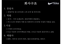 [경영학] 파워브랜드 나이키 성공전략-5