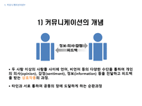 [경영학] 효과적인 커뮤니케이션기법-7