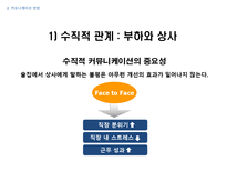 [경영학] 효과적인 커뮤니케이션기법-13