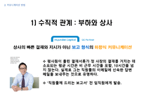 [경영학] 효과적인 커뮤니케이션기법-15