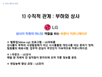 [경영학] 효과적인 커뮤니케이션기법-16
