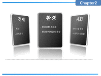 [경영학원론] 지속가능경영과 국내외 사례-5