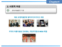 [경영학원론] 지속가능경영과 국내외 사례-16