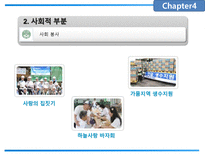 [경영학원론] 지속가능경영과 국내외 사례-18