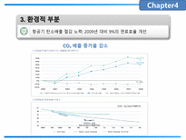 [경영학원론] 지속가능경영과 국내외 사례-20