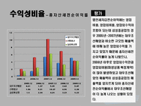 [재무회계] 대우조선해양 재무정보 분석-18