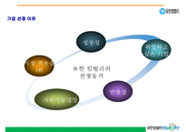 [조직행동론] 유한 킴벌리 조직설계 평가-4