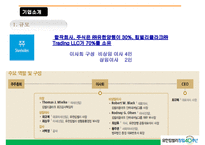 [조직행동론] 유한 킴벌리 조직설계 평가-12