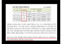 [전자정부론] 지리정보시스템(GIS)-18