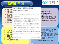 [호텔경영] 신라호텔 마케팅 분석-15