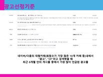 [광고학] 맥심 TOP, 청정원 누드, 산수유1000 관공분석-5