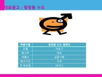 [광고학] 맥심 TOP, 청정원 누드, 산수유1000 관공분석-12