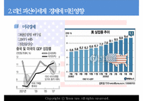 [거시경제학] 리먼브라더스 파산과 한국경제-11