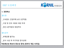[이비지니스] 한국철도공사 ERP 성공사례-6