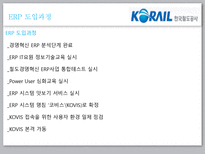 [이비지니스] 한국철도공사 ERP 성공사례-12