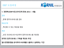 [이비지니스] 한국철도공사 ERP 성공사례-13