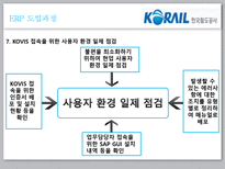 [이비지니스] 한국철도공사 ERP 성공사례-18