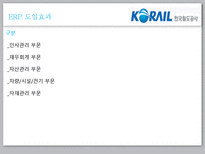 [이비지니스] 한국철도공사 ERP 성공사례-20