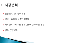 [마케팅원론] 고객 니즈 반영 마케팅 사례-웅진코웨이 정수기 렌탈-9