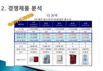 [마케팅원론] 고객 니즈 반영 마케팅 사례-웅진코웨이 정수기 렌탈-12