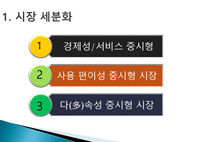 [마케팅원론] 고객 니즈 반영 마케팅 사례-웅진코웨이 정수기 렌탈-15