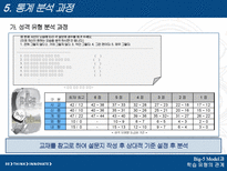 [조직행동론] Big-5 Model과 학습 유형의 관계-8