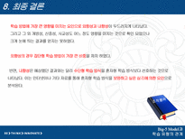 [조직행동론] Big-5 Model과 학습 유형의 관계-15