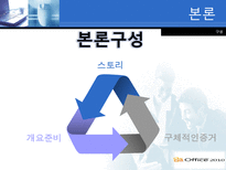 스티브잡스의 프리젠테이션기법 분석-6