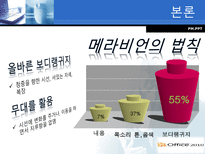 스티브잡스의 프리젠테이션기법 분석-13