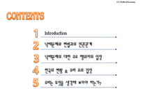[미국정치 경제론] 미국의 낙태문제와 헌법 및 한국의 현황-2