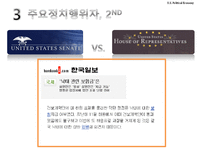 [미국정치 경제론] 미국의 낙태문제와 헌법 및 한국의 현황-11