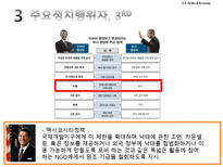 [미국정치 경제론] 미국의 낙태문제와 헌법 및 한국의 현황-13