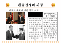[국제통상] 환율전쟁이 우리나라에 미친 영향-6