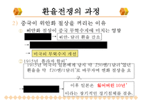 [국제통상] 환율전쟁이 우리나라에 미친 영향-8