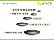 [인적자원관리] 유한킴벌리 HRM-10