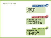 [인적자원관리] 유한킴벌리 HRM-19