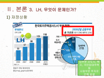 [거시경제학] LH의 재정적자 원인과 문제점, 시사점-11